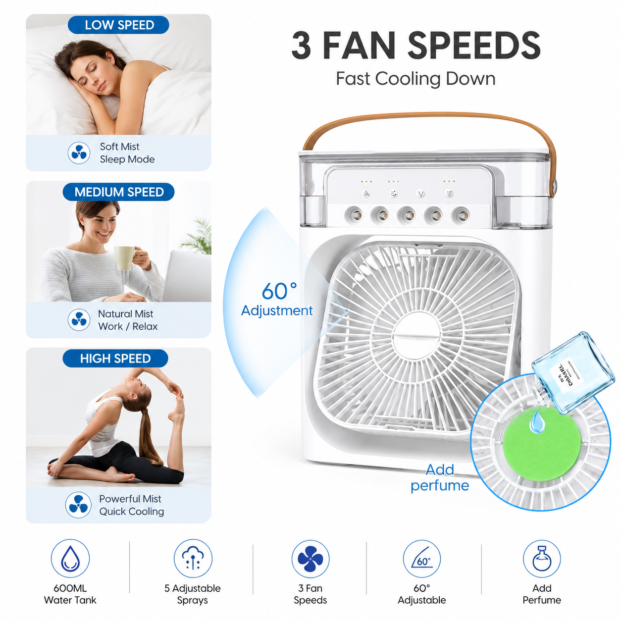 3 fan speeds and 60° adjustable airflow